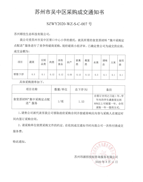 胥口中心小学食堂供货单位公示（2020年8月12日）