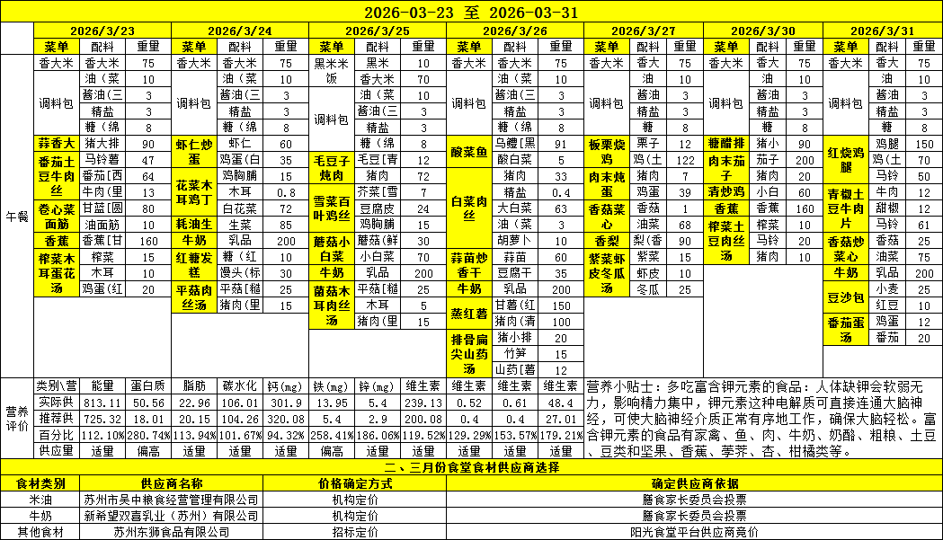 胥江实验小学第四、五周带量食谱及营养分析（2026-03-23至 2026-03-31）