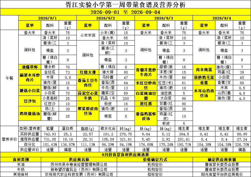 胥江实验小学第一周带量食谱及营养分析(2026/09/01-2026/09/04)